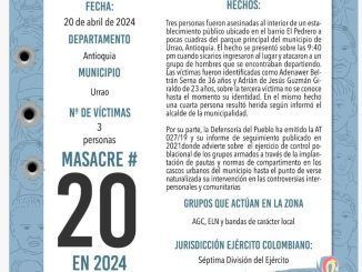 Prosiguen las masacres en Colombia, ya van 2o en 4 meses